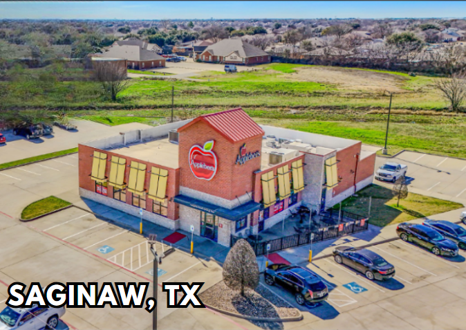 Eureka Business Group: Your Retail Navigator; Charting the Course for Retail Growth!