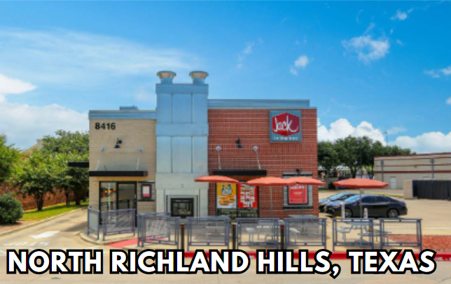 Eureka Business Group: Your Retail Navigator; Charting the Course for Retail Growth!