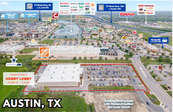 Eureka Business Group: Your Retail Navigator; Charting the Course for Retail Growth!