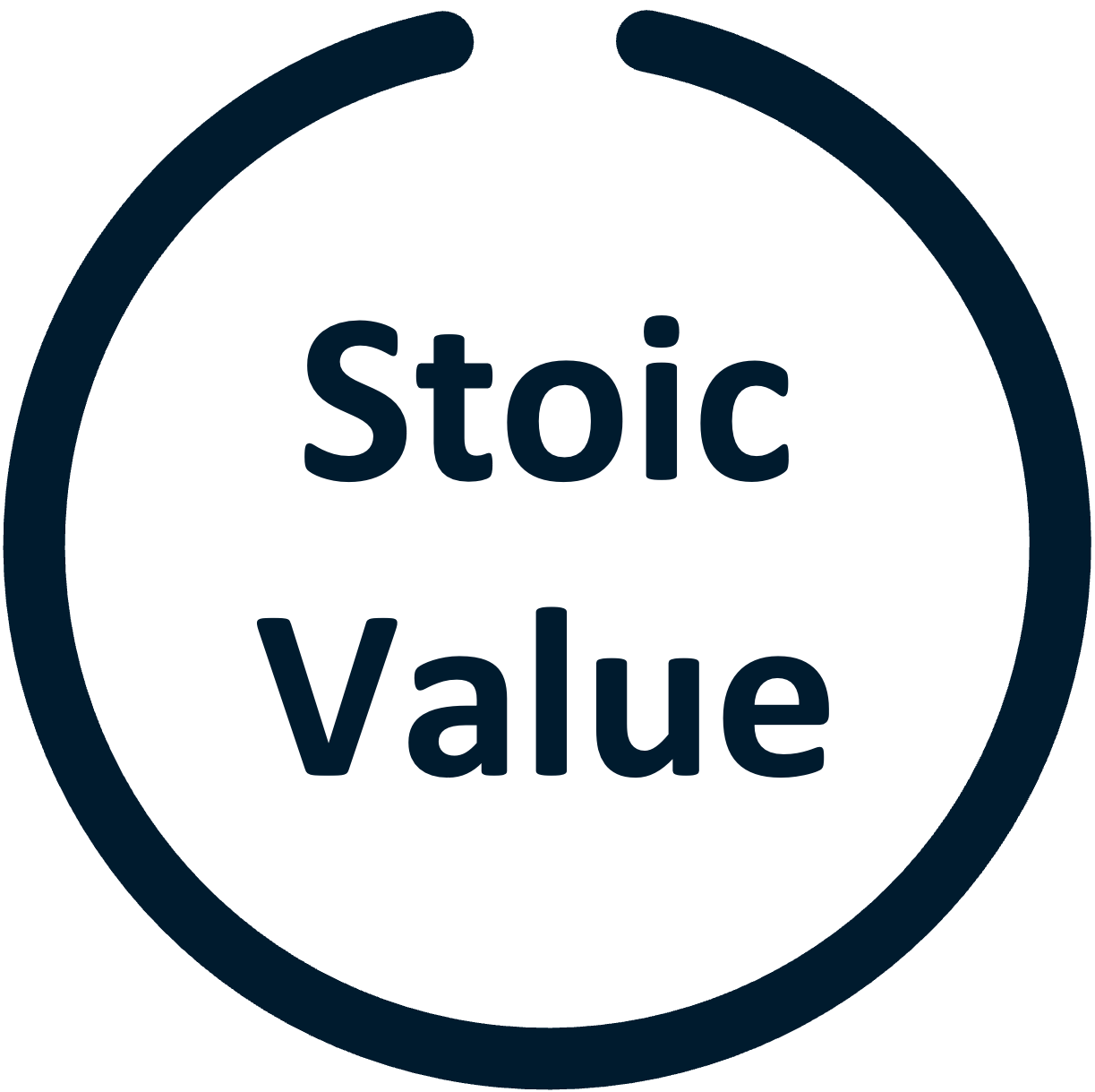 Sign Up To The Stoic Value Investor Newsletter