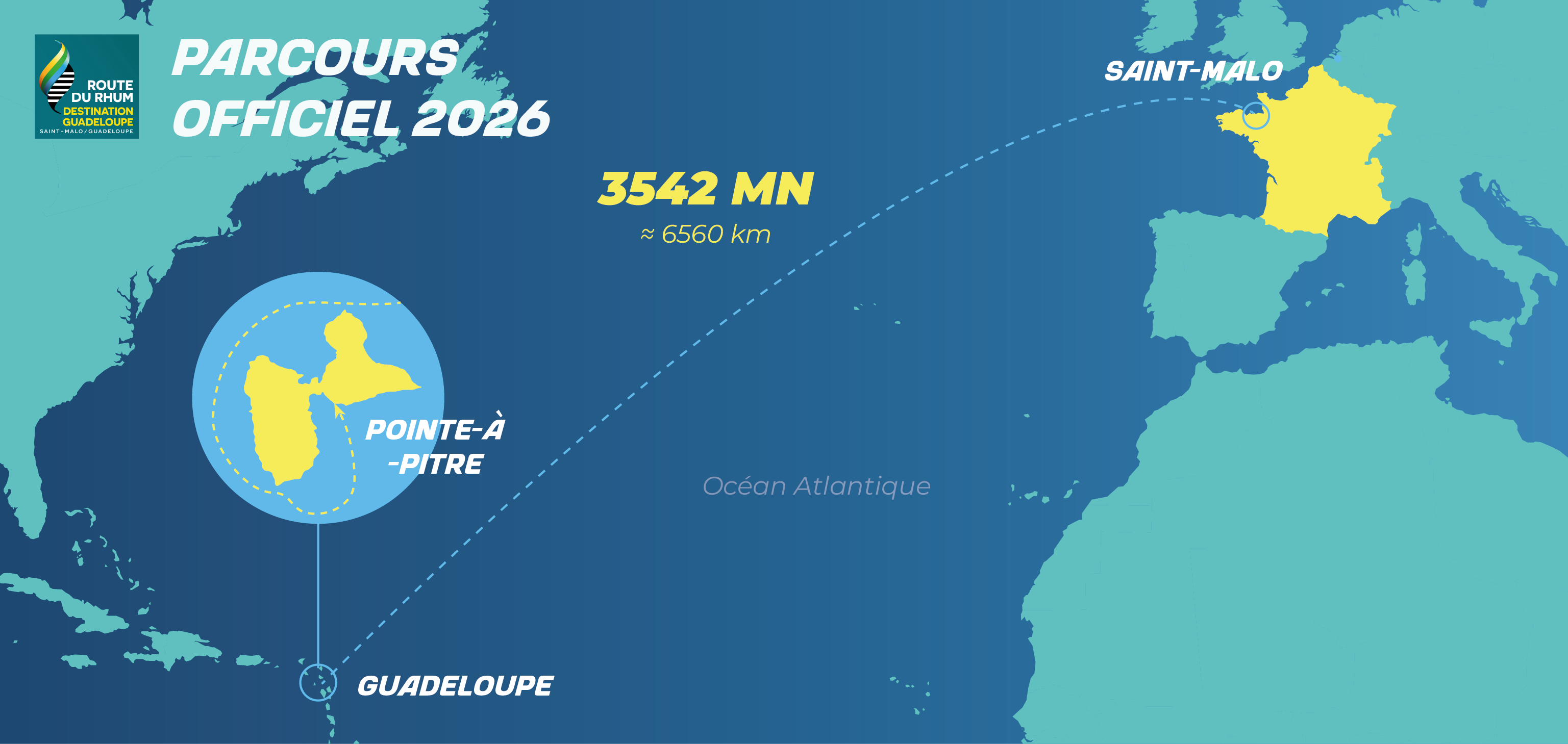 De la Transat Café L’Or a la Route du Rhum: el siguiente gran reto
