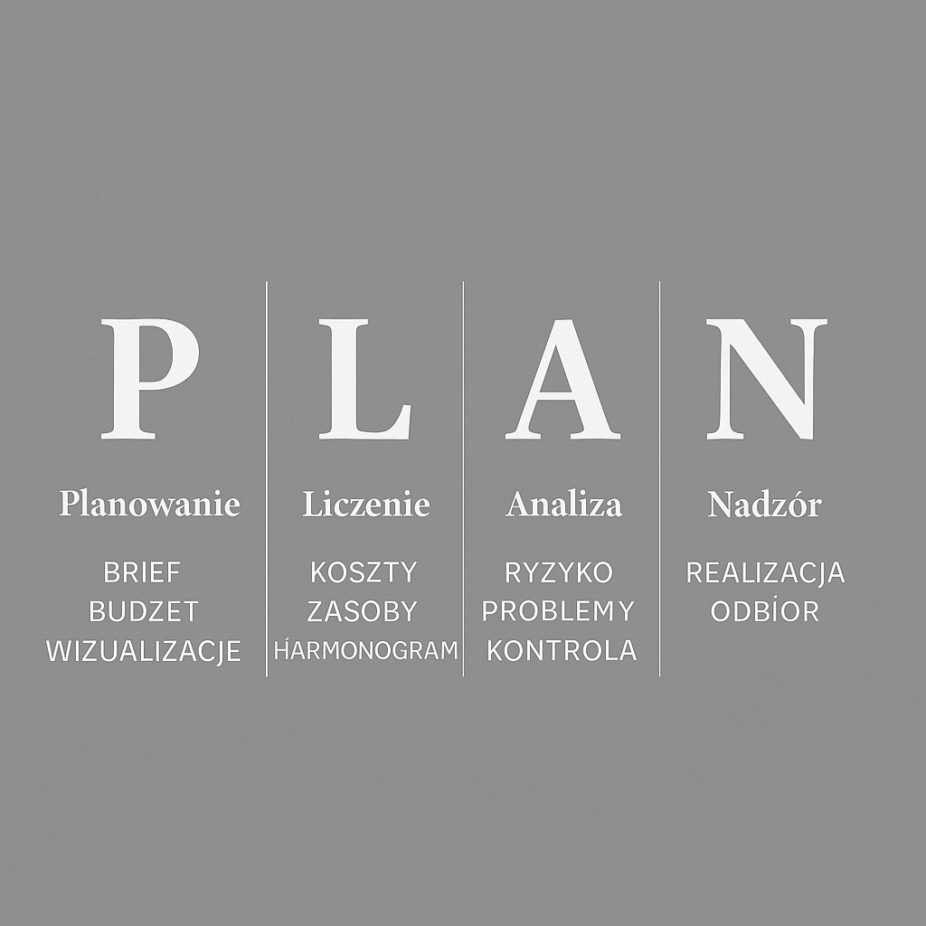 Autorska metoda projektu wnętrz realizacji wnętrz P.L.A.N. Pepe Interiors Paulina Piecychna