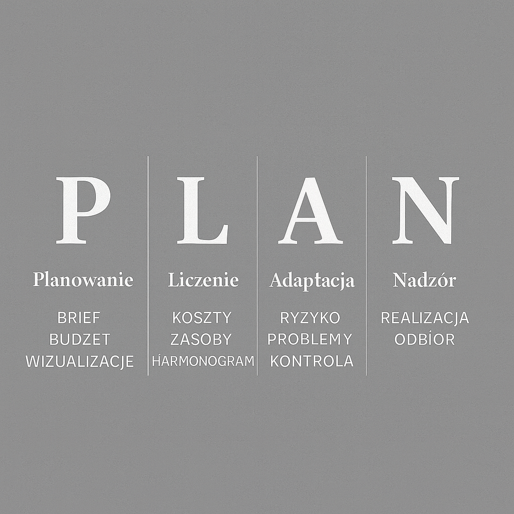 Autorska metoda projektu wnętrz realizacji wnętrz P.L.A.N. Pepe Interiors Paulina Piecychna