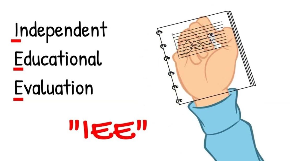 Disagreeing with a School Evaluation and Requesting an Independent Educational Evaluation (IEE) for Your Child