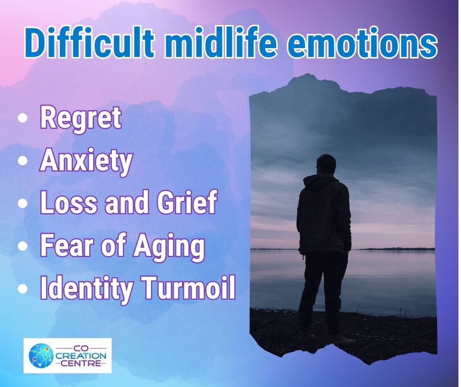 Difficult midlife emotions...