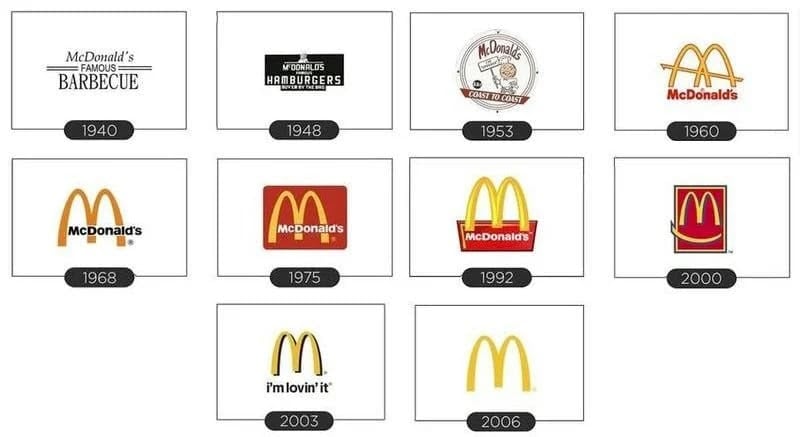 Golden Arches McDonald's
