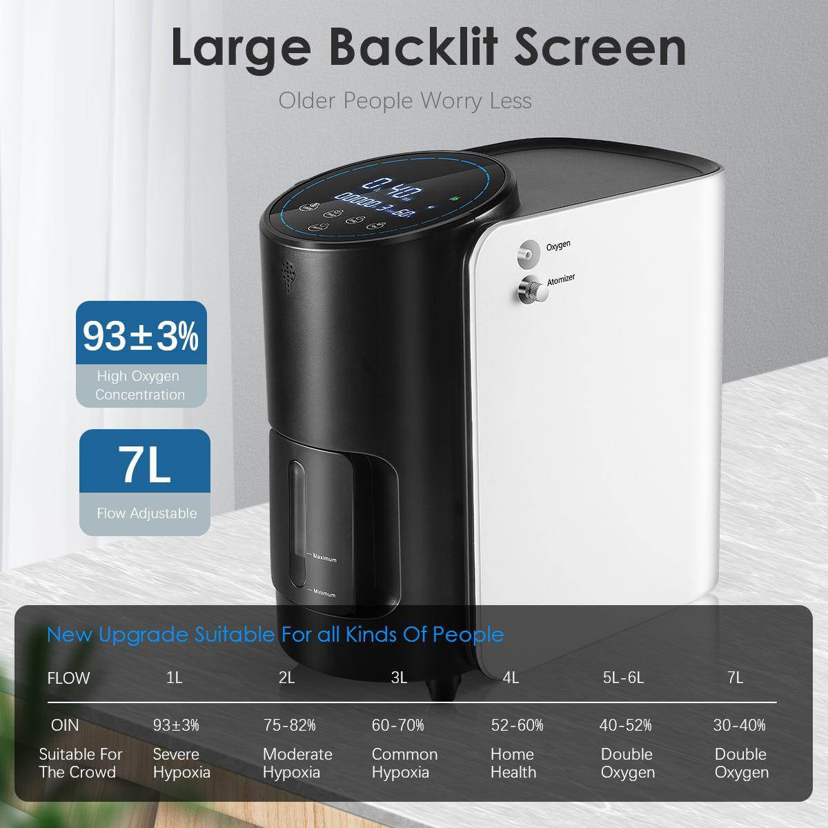7L home oxygen generator accessories
