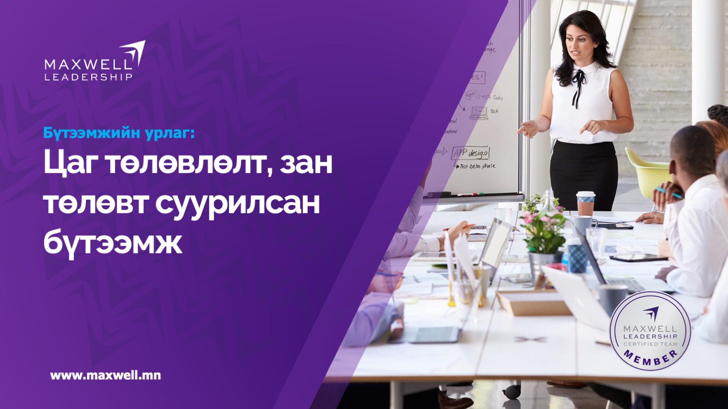 Бүтээмжийн урлаг: Цаг төлөвлөлт, зан төлөвт суурилсан бүтээмж