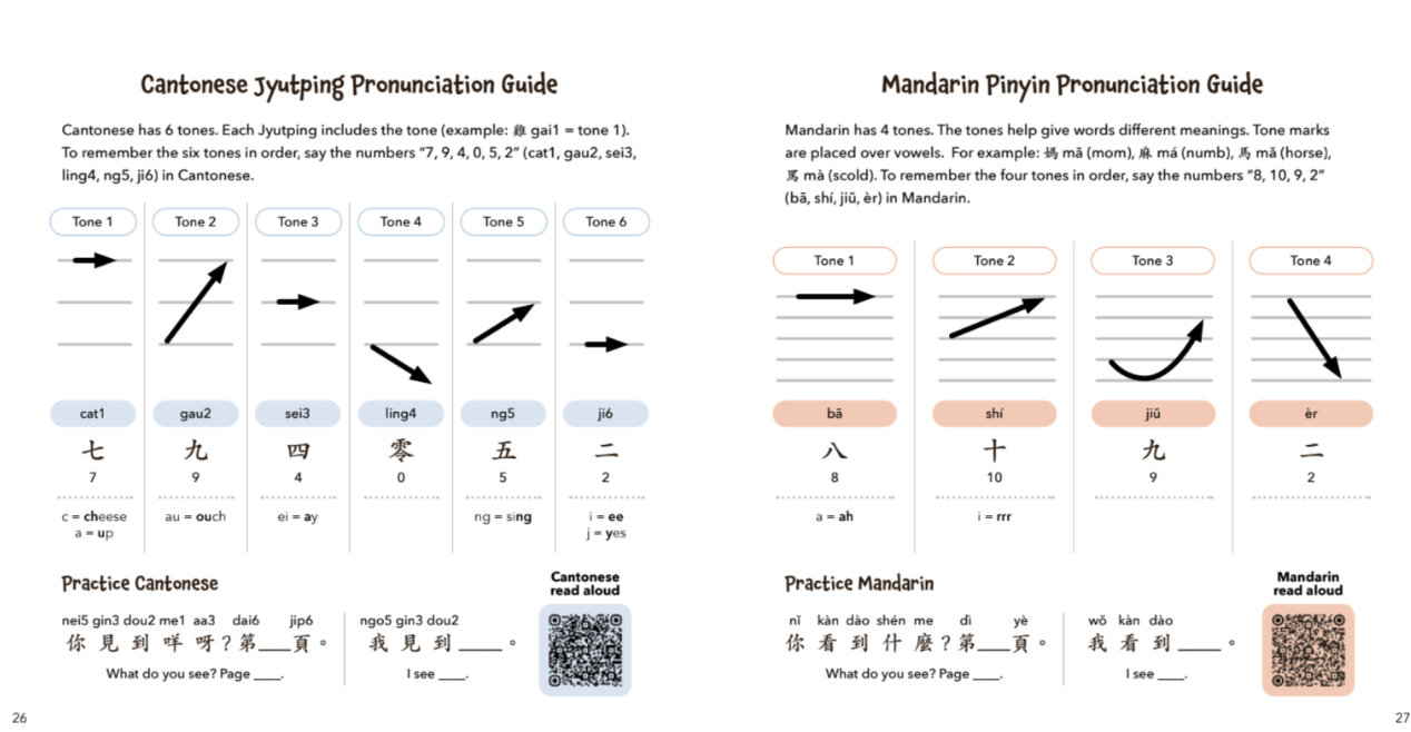 Cantonese and Mandarin Pronunciation Guide