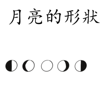 Mouth Chinese Component Reader