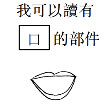Mouth Chinese Component Reader
