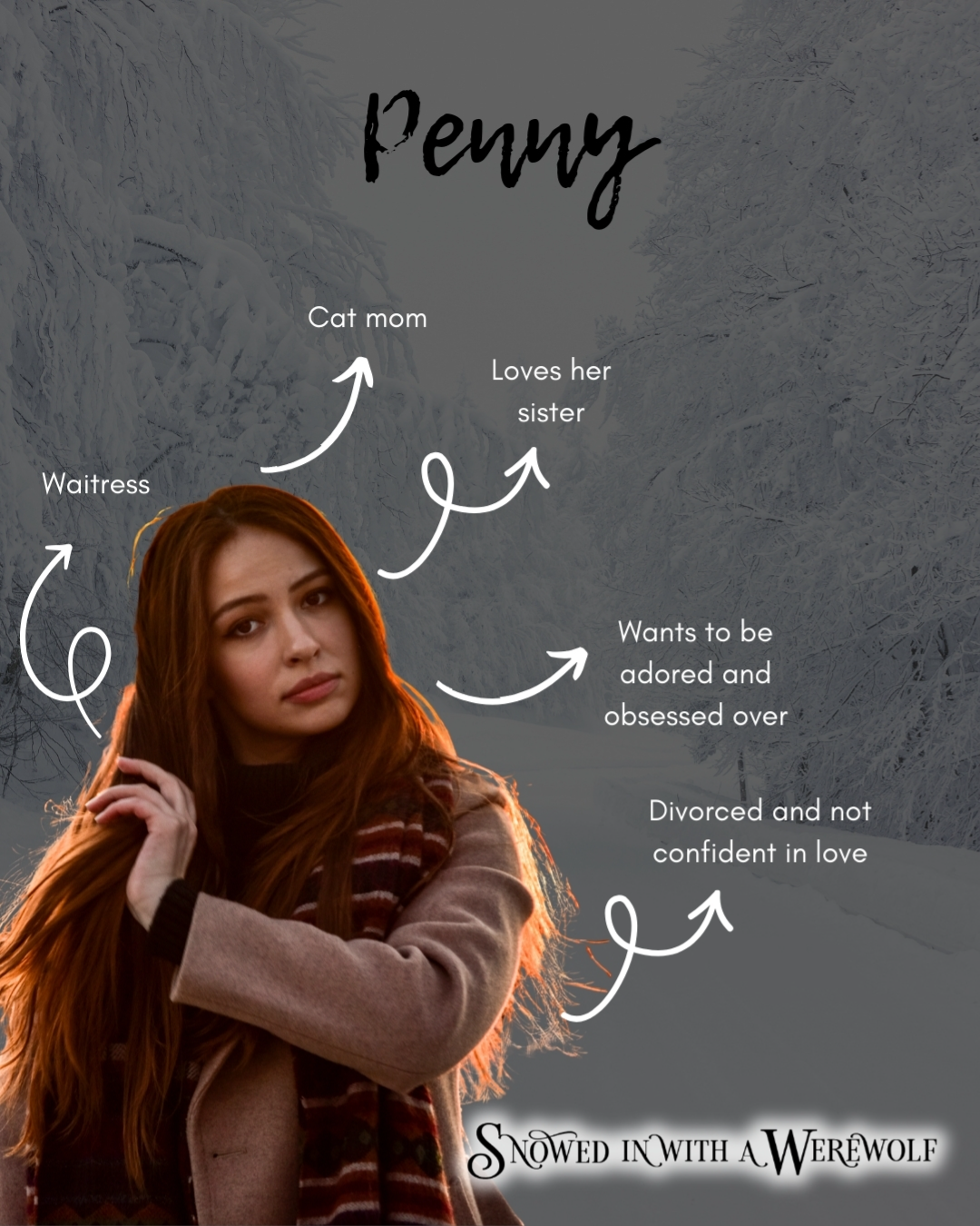 An image of a woman in a coat labelled Penny. It lists characteristics like waitress, cat mom, loves her sister, wants to be adored and obsessed over, divorced and not confident in love
