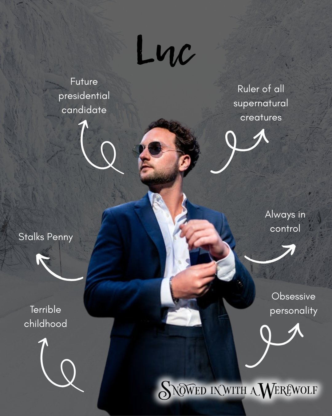 An image of a man in a suit labelled Luc, that lists character information. It says future presidential candidate, leader of all supernatural creatures, always in control, obsessive personality, stalks Penny, terrible childhood.
