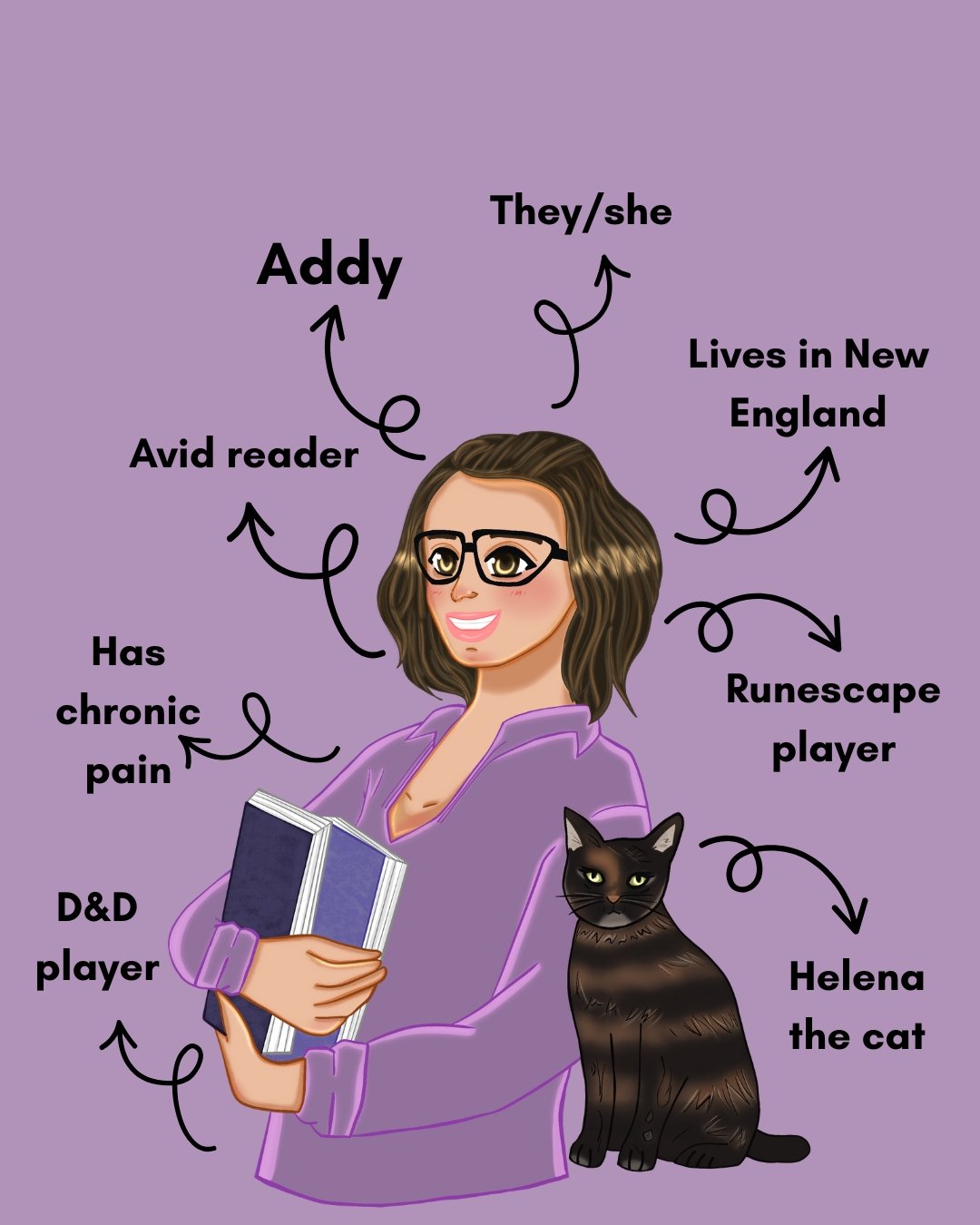 An illustration of the author and her cat, surrounded by text that says Addy, they/she, lives in New England, Runescape player, Helena the cat, D&D player, has chronic pain, avid reader