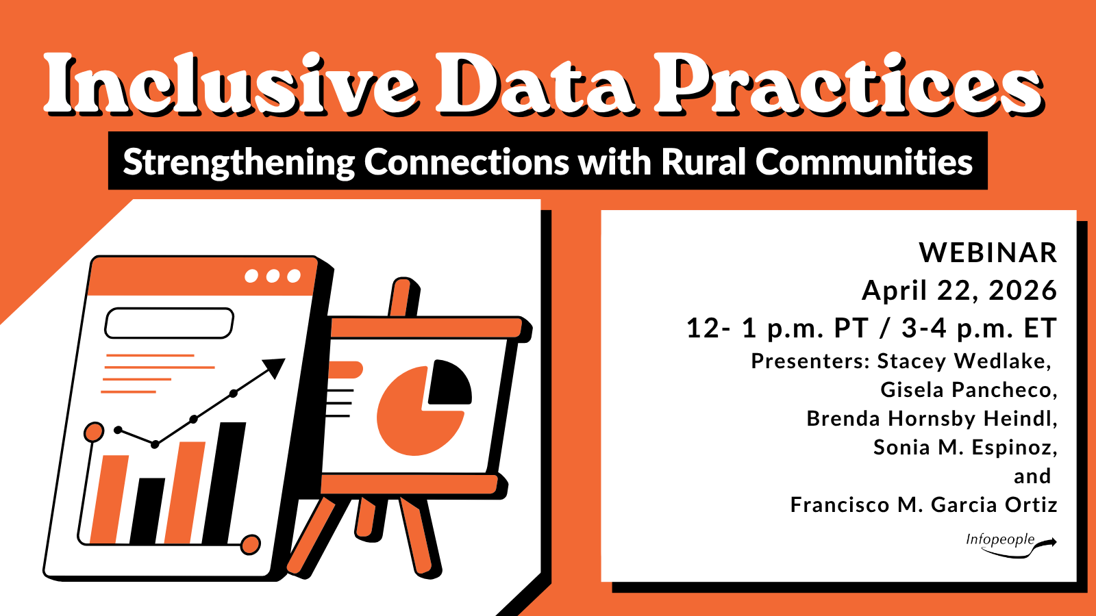 Inclusive Data Practices: Strengthening Connections with Rural Communities - a free Infopeople webinar. April 22, 2026.12-1 p.m. PT/3-4 p.m. ET. Presenters: Stacey Wedlake, Gisela Pancheco, Brenda Hornsby Heindl, Sonia M. Espinoz, and Francisco M. Garcia Ortiz. Fee: $0. Two infographic charts displayed as if during a presentation.