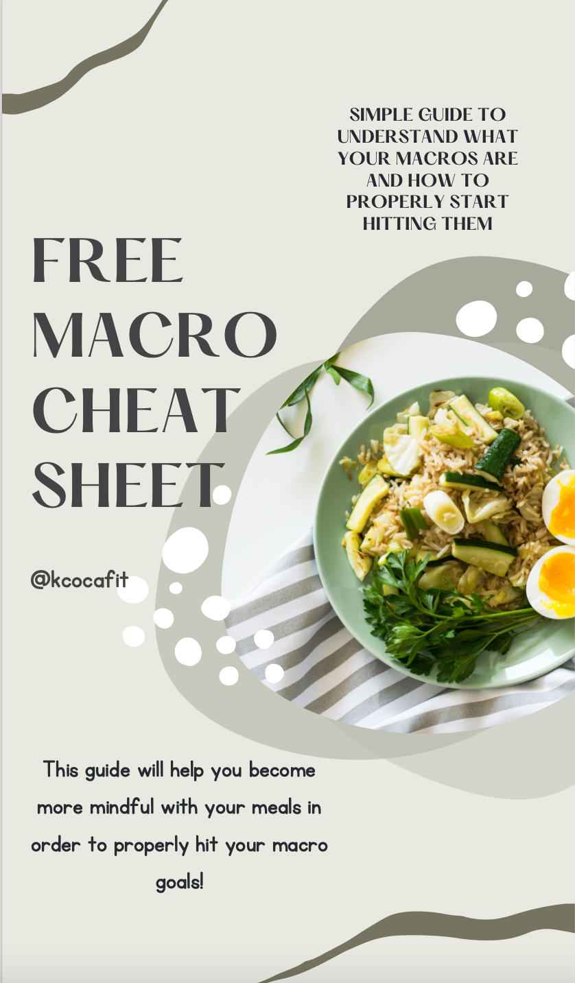 FREE Macro Cheat Sheet