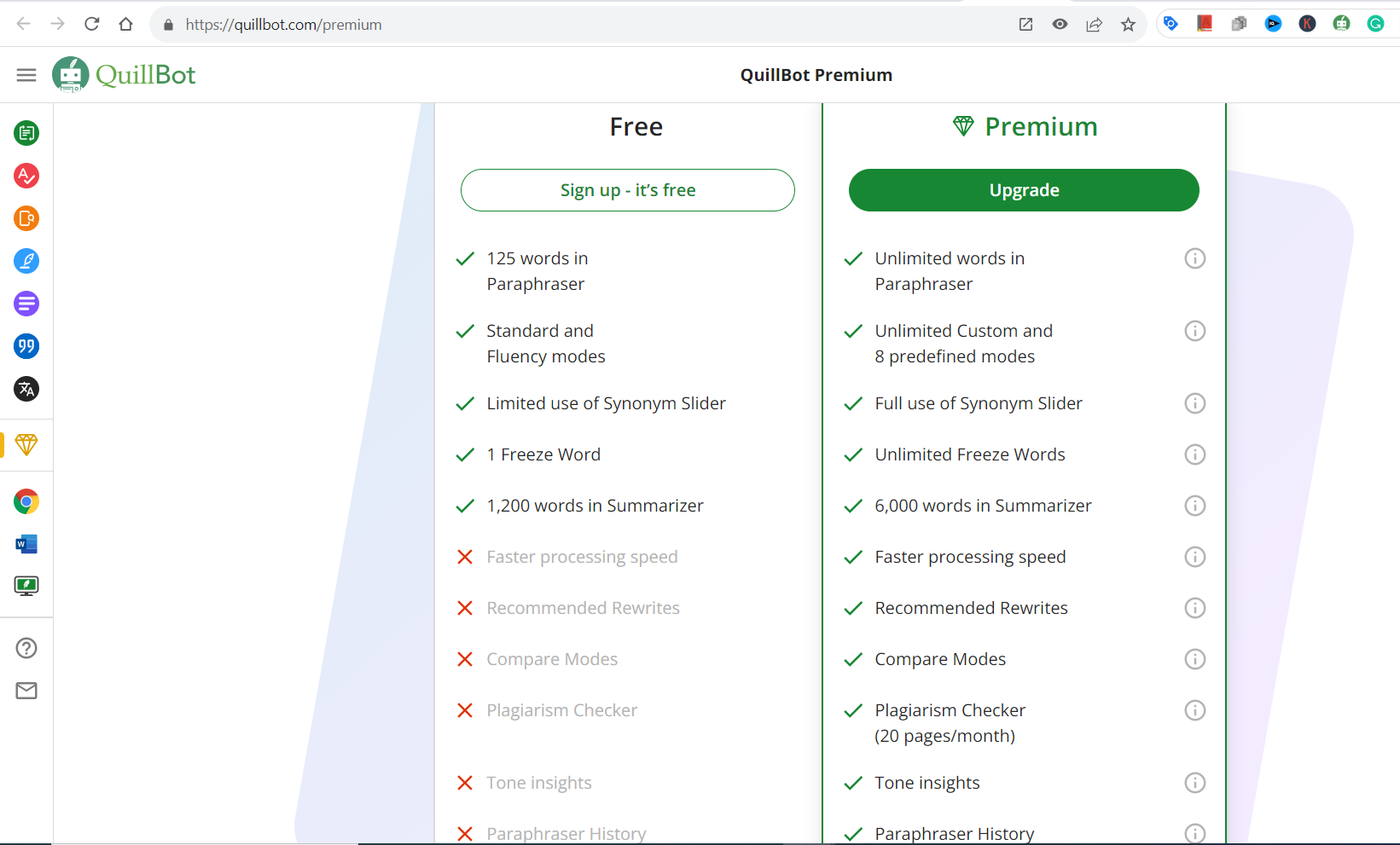 Quillbot pricing plan