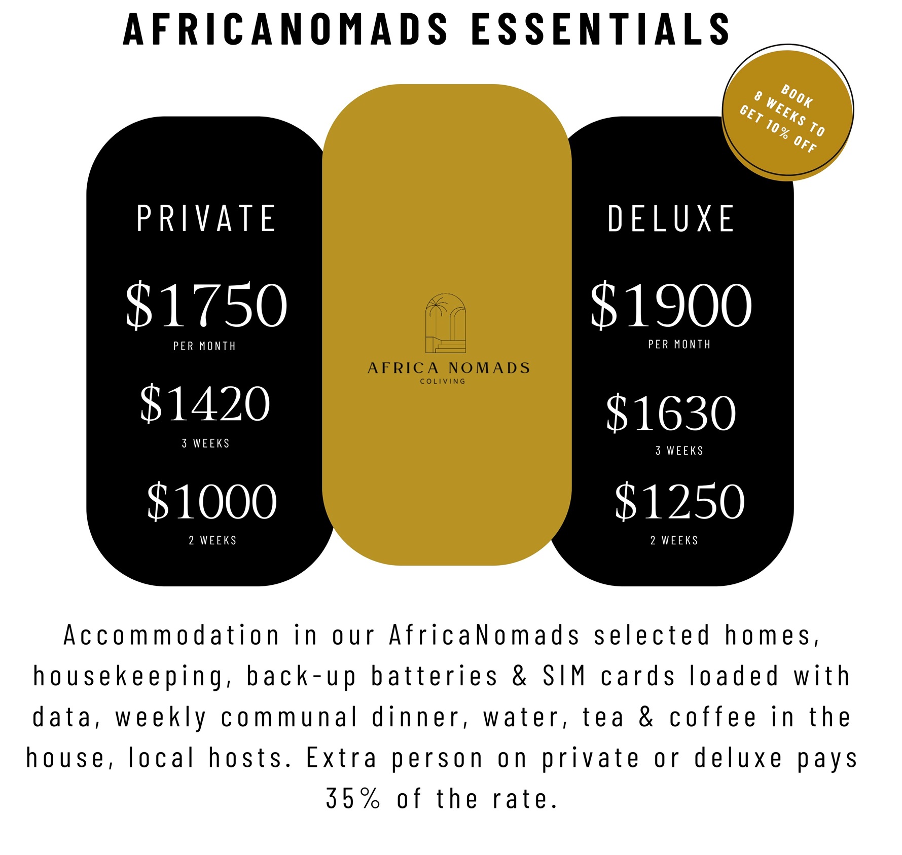 AfricaNomads Digital Nomad Coliving in Africa