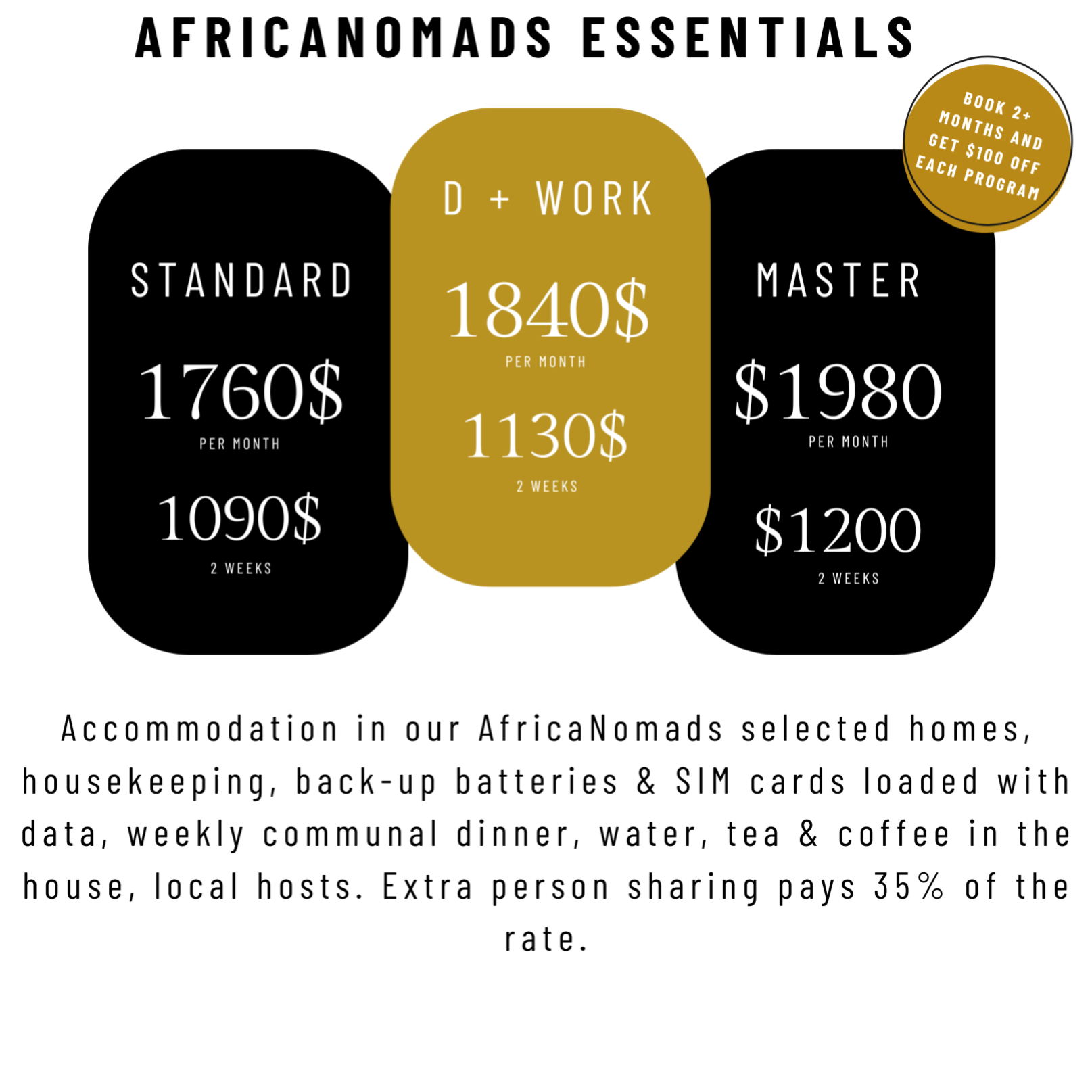 AfricaNomads Digital Nomad Coliving in Africa