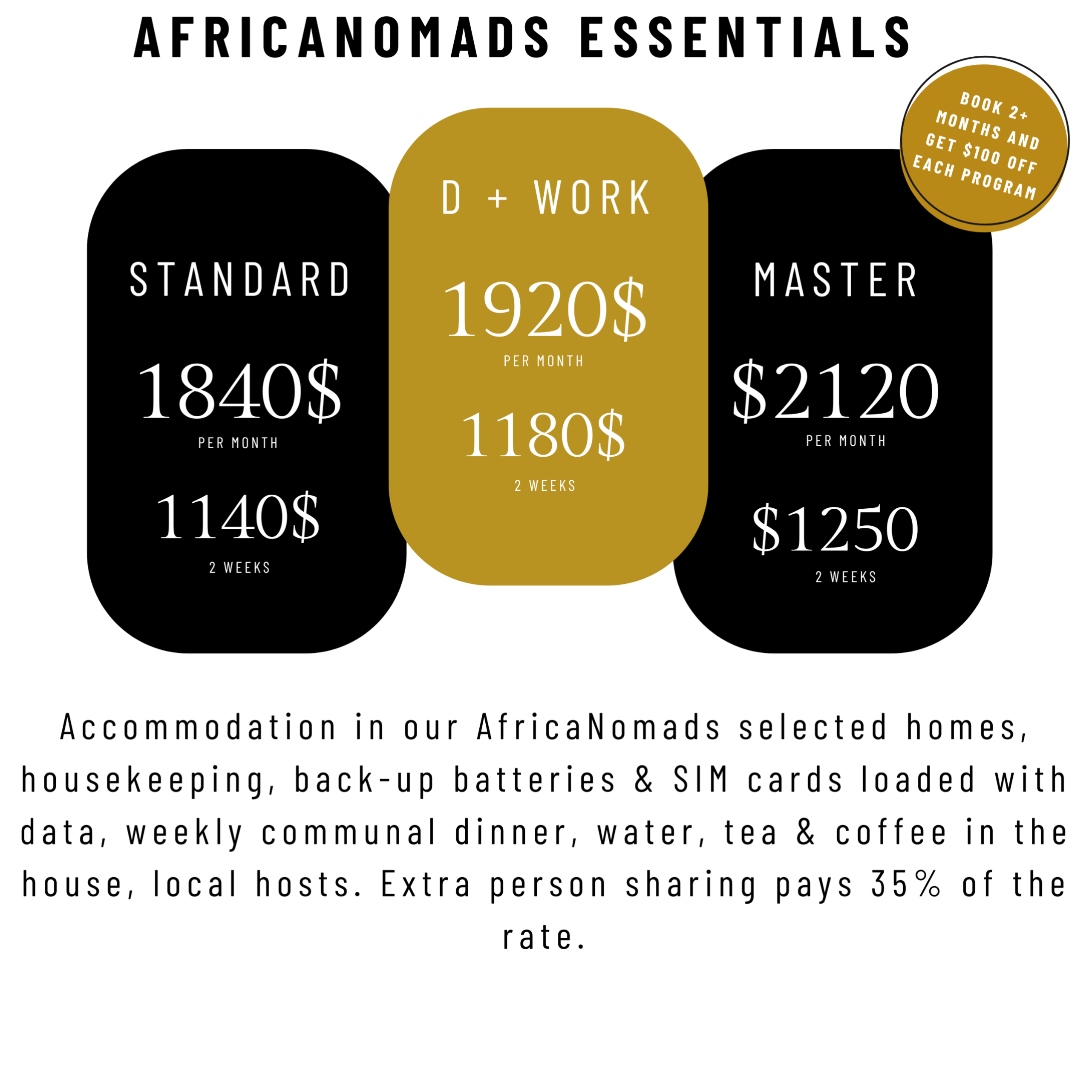 AfricaNomads Digital Nomad Coliving in Africa