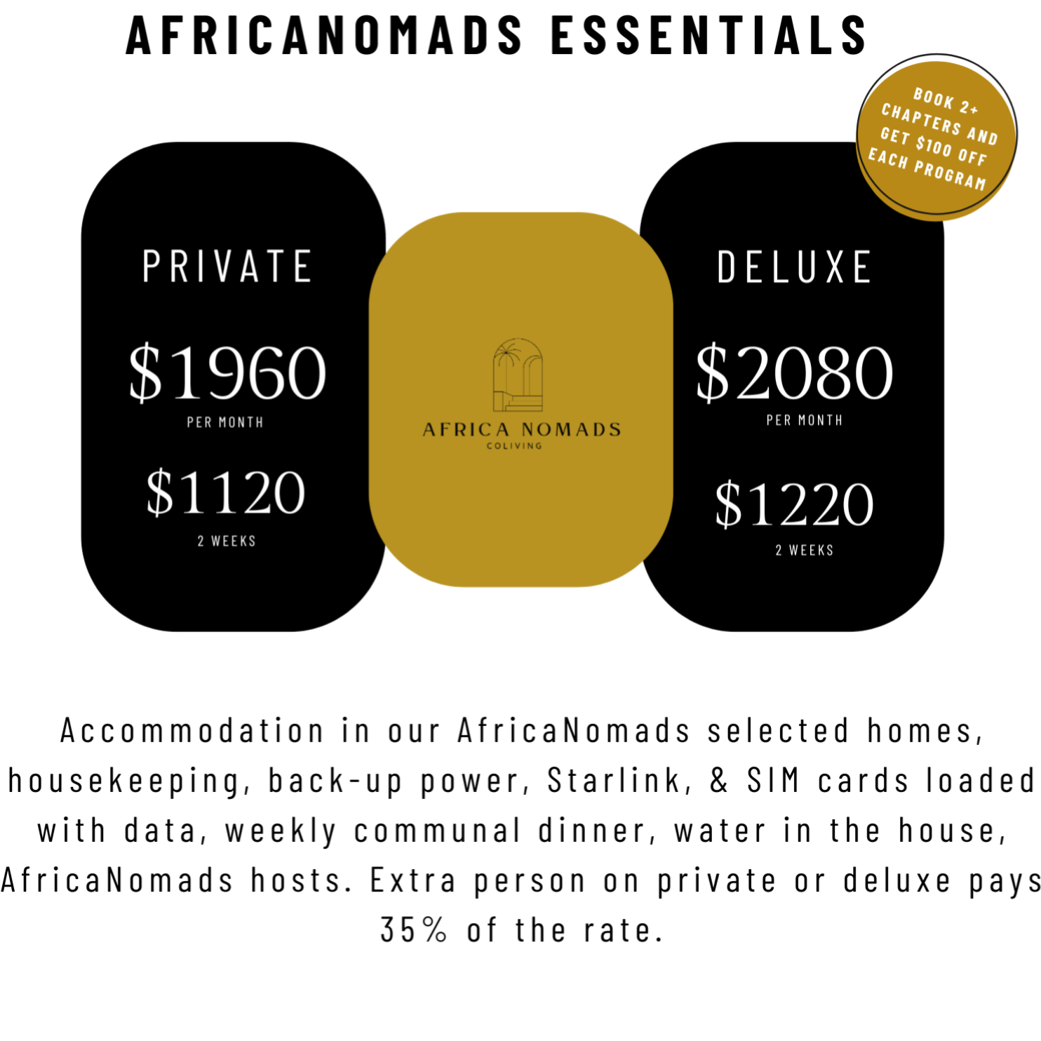 AfricaNomads Digital Nomad Coliving in Africa