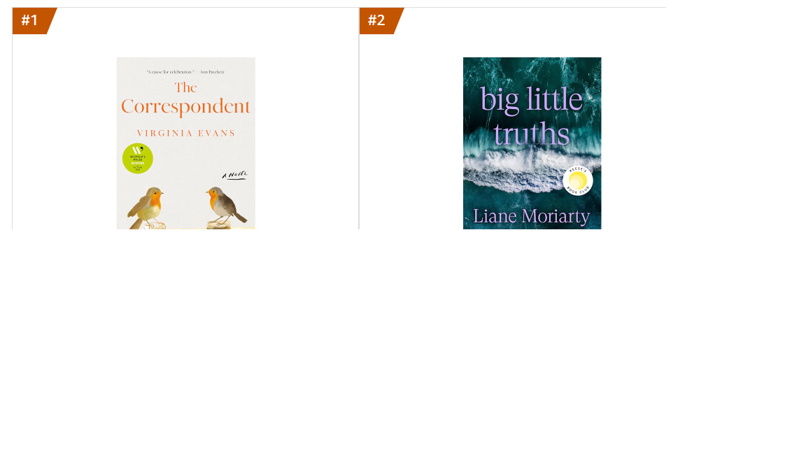 Two Family Drama Novels