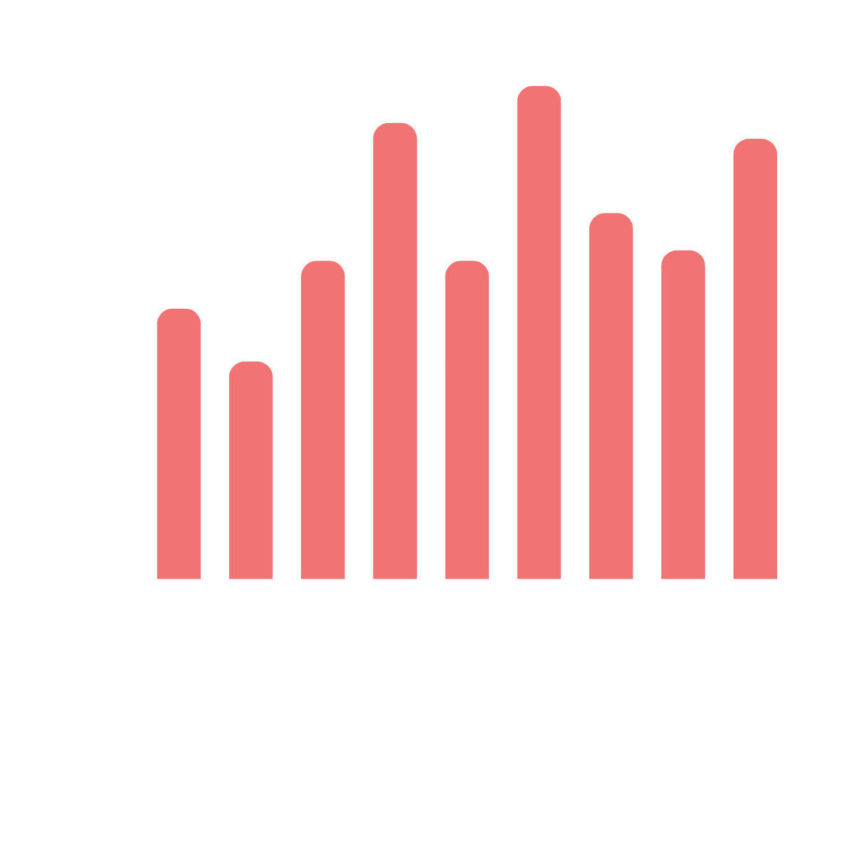 Symptom improvements reported after a 4-week blood sugar and inflammation programme