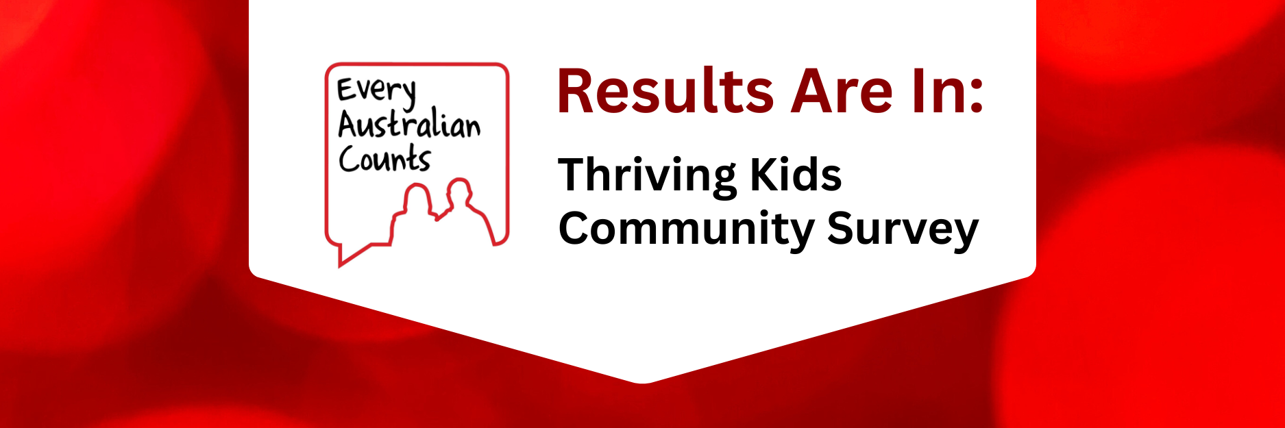 A red background with the Every Australian Counts logo. Text reads: “Results Are In: Thriving Kids Community Survey.”