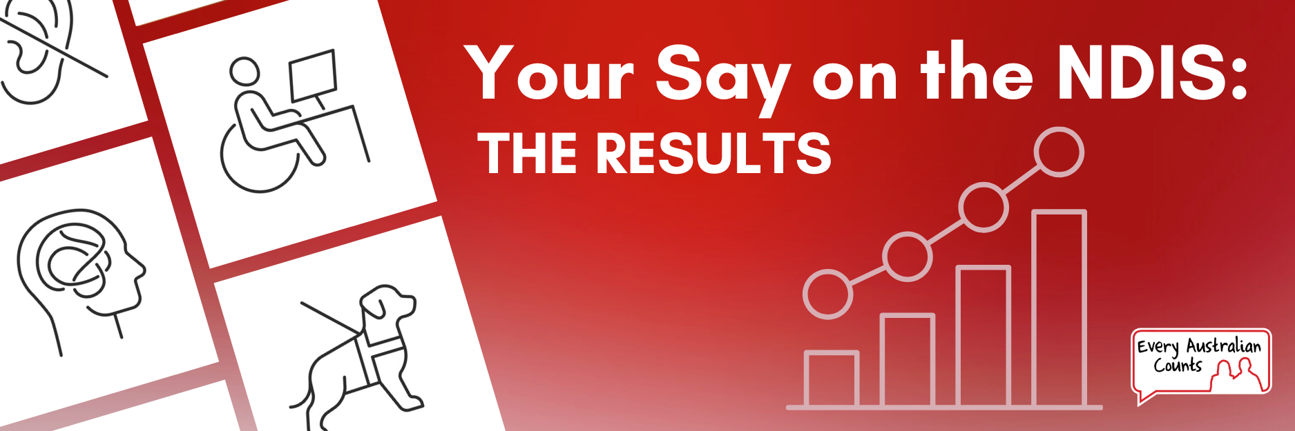 Banner with the title “Your Say on the NDIS: The Results.” A red gradient background features icons representing different disabilities, such as a hearing aid, wheelchair user, and assistance dog, along with a stylised bar graph.