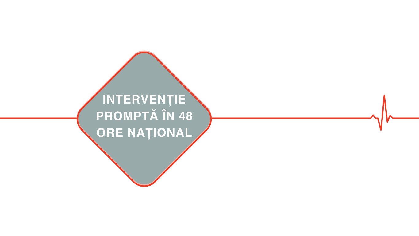 Interventie promta nationala