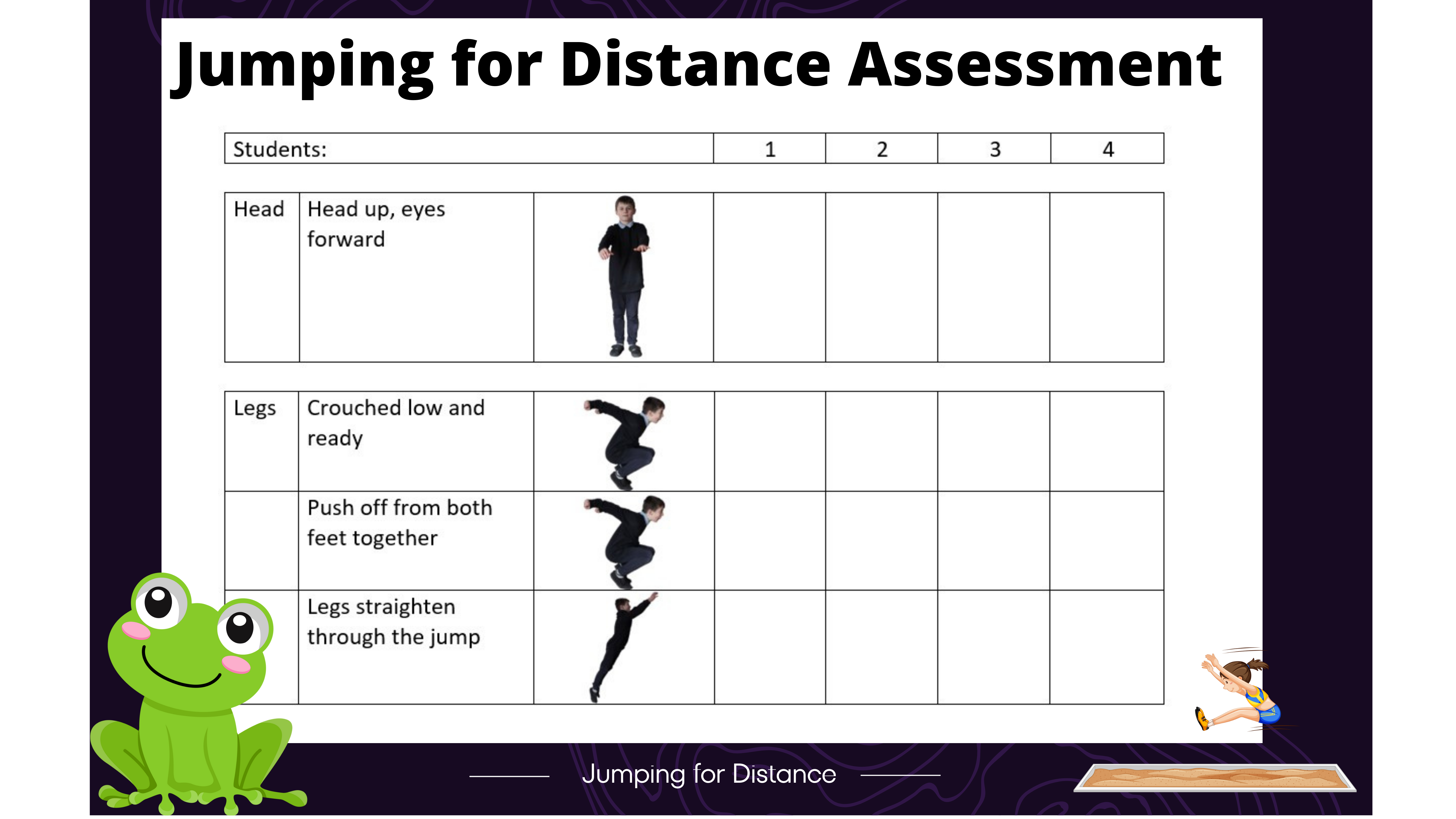 Fundamental Movement Skills
