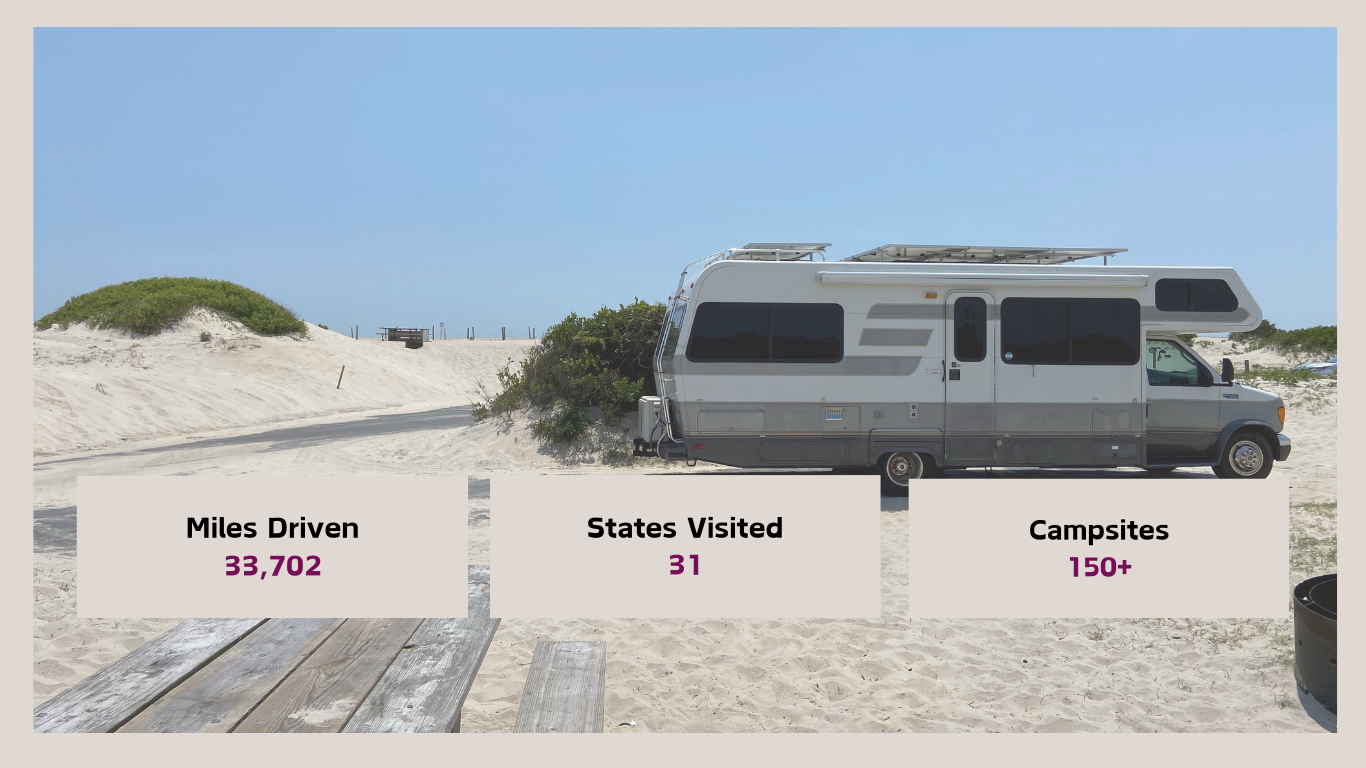 Making My Own Lane website and travel stats 2026