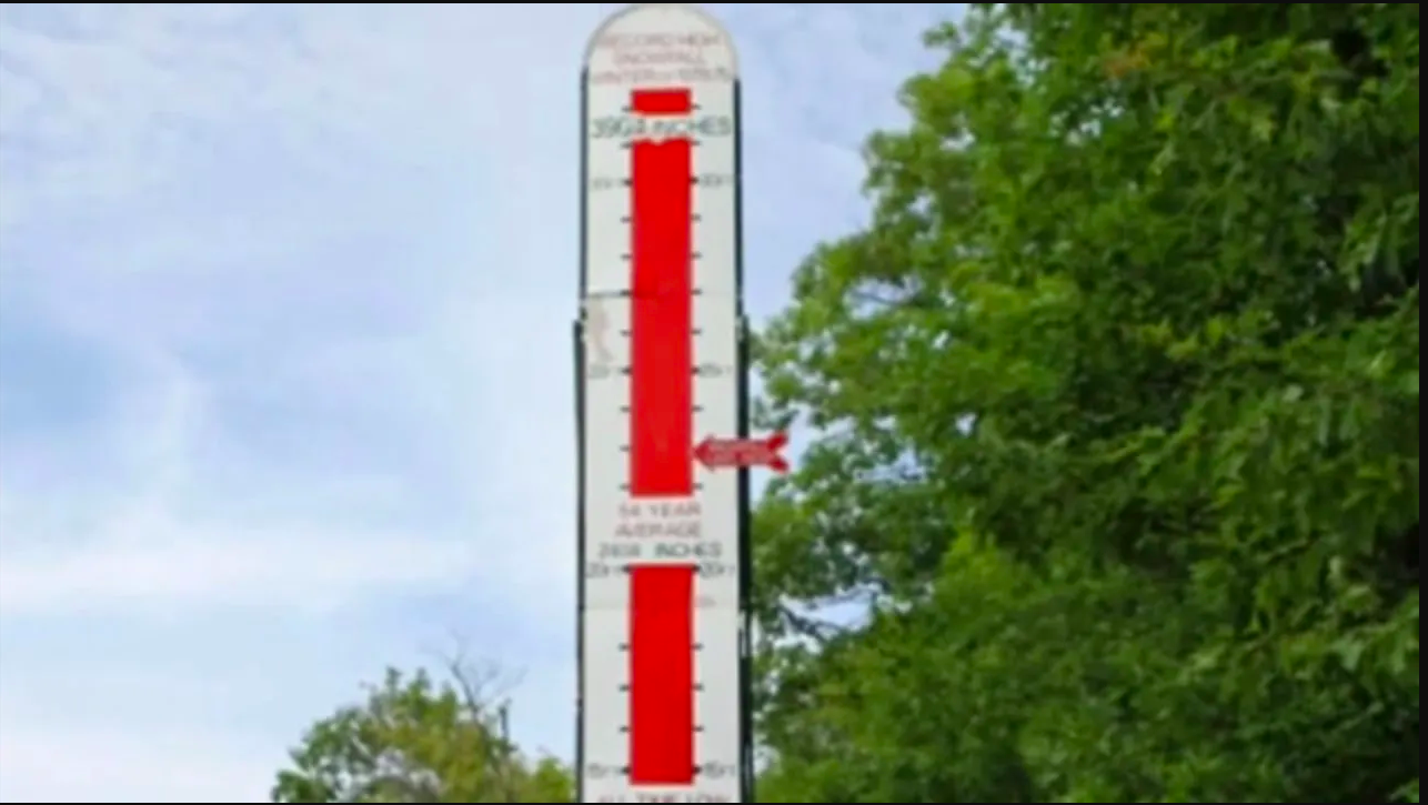 Copper Harbor largest snowfall thermometer