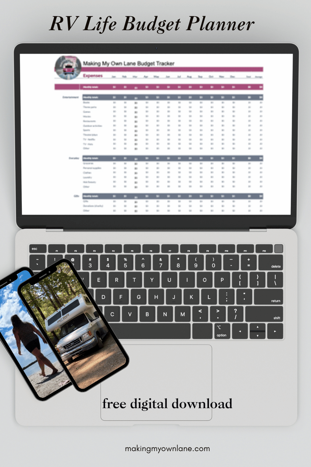 Budget Tracker and Planner for RV Life