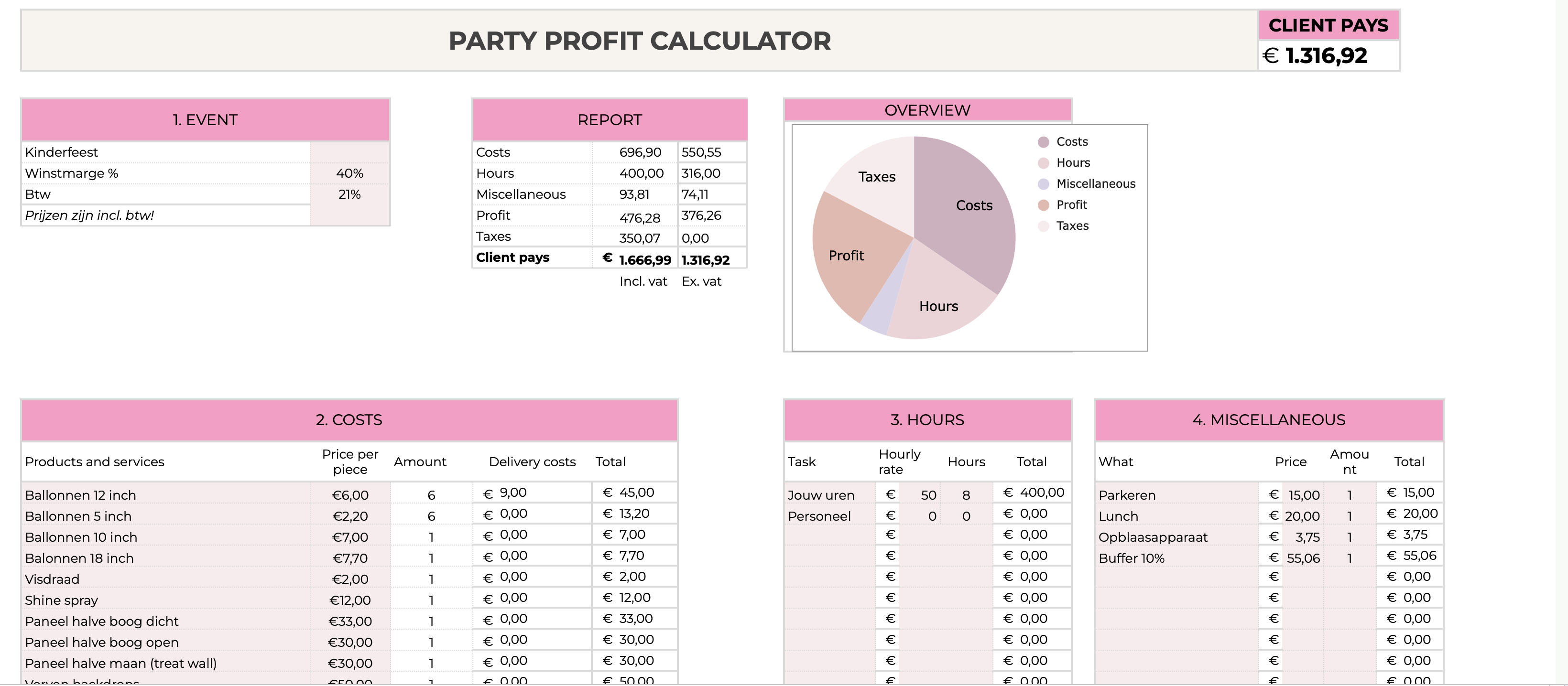 Party Planning Academy UiPN9xqfcsCchKeKyJHfvWlsEX09wWJZTkcr1APG Pricing Your Services as a Party Planner  