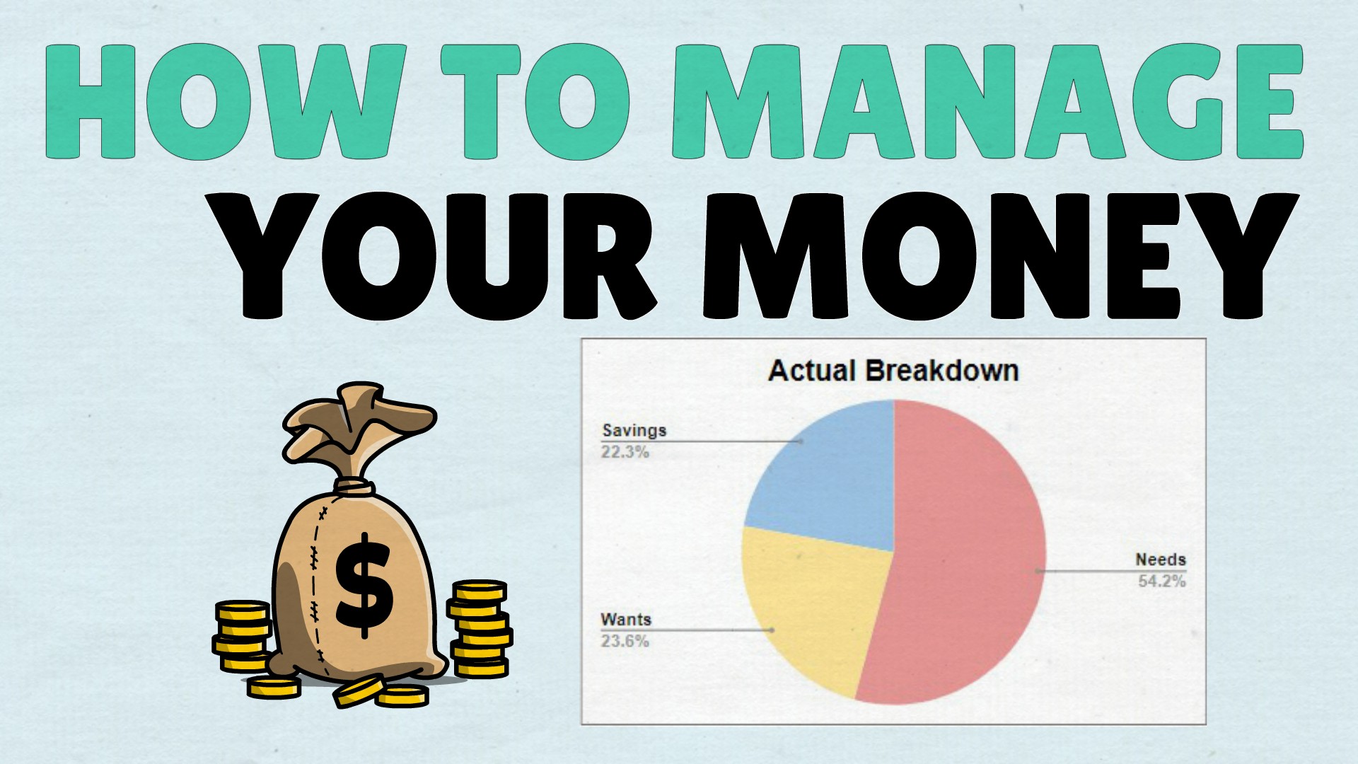 How To Manage Your Money (Income, Expense, Budget)