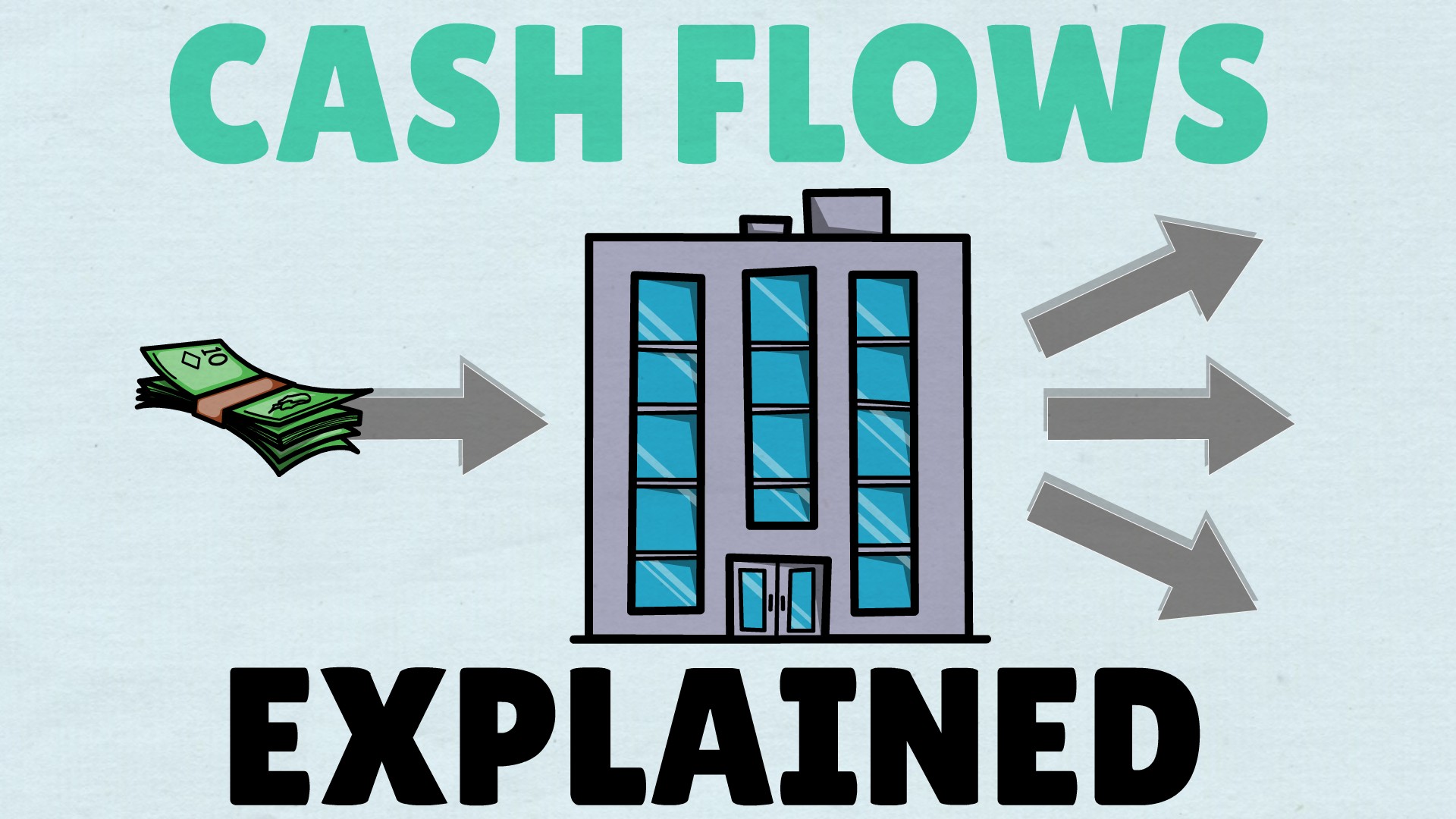 Cash Flows Made Simple