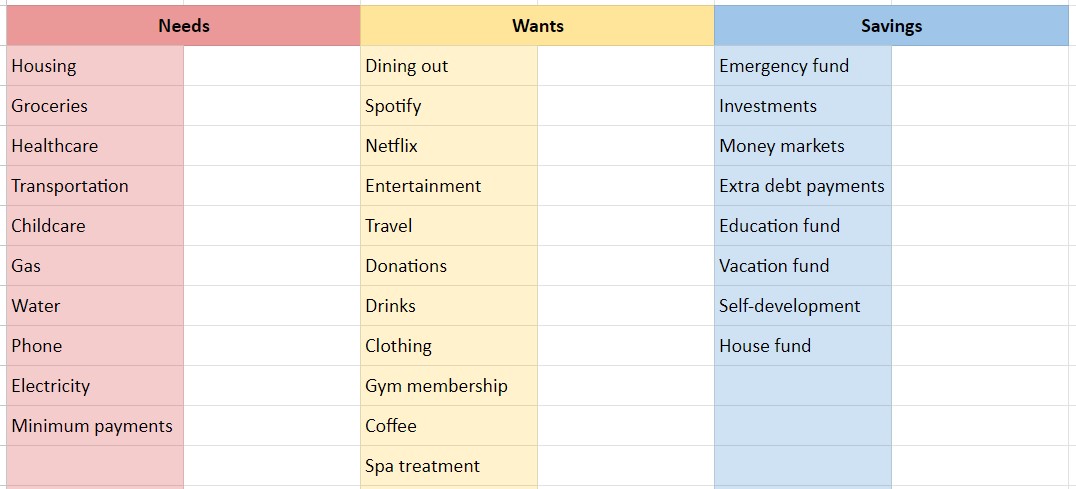 Vanilla Investor Spending Tracker