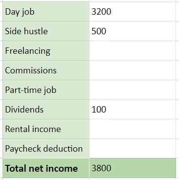 Vanilla Investor Spending Tracker