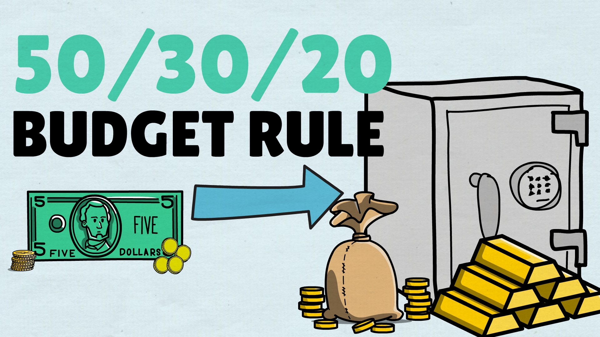 The Easiest Rule To Manage Your Money