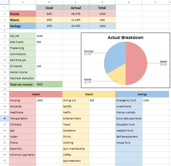 Vanilla Investor Spending Tracker