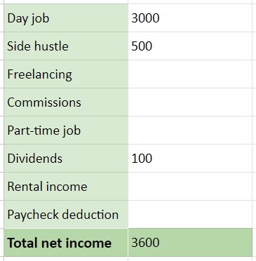 Vanilla Investor Spending Tracker