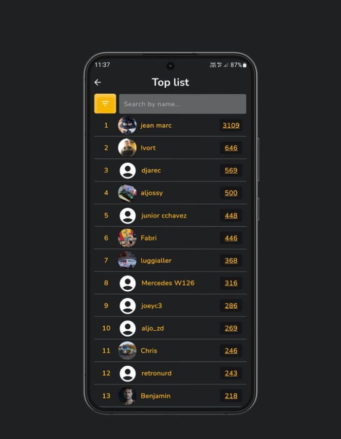 top list of collector in the diecast parking app