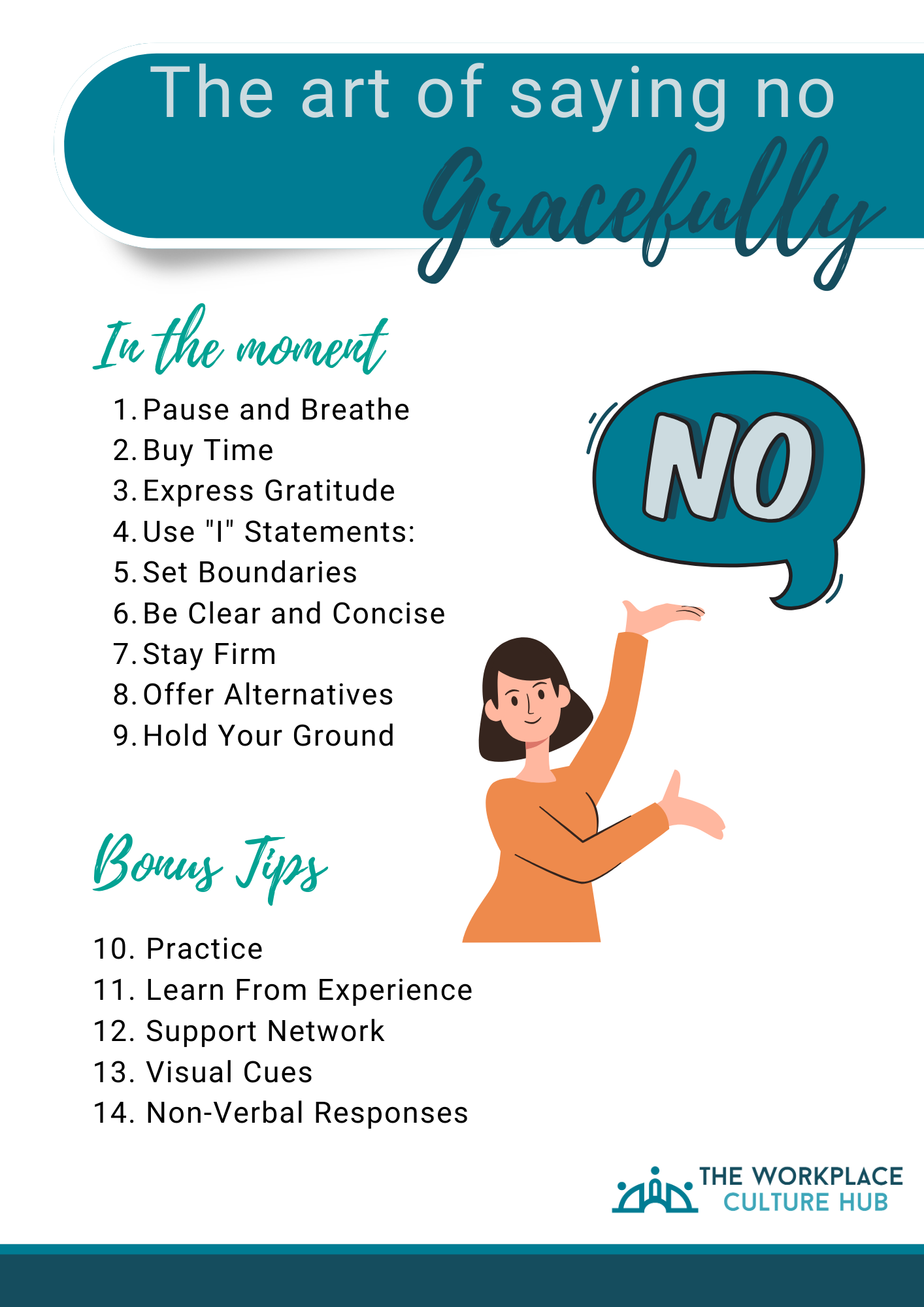 The Art Of Saying No Gracefully