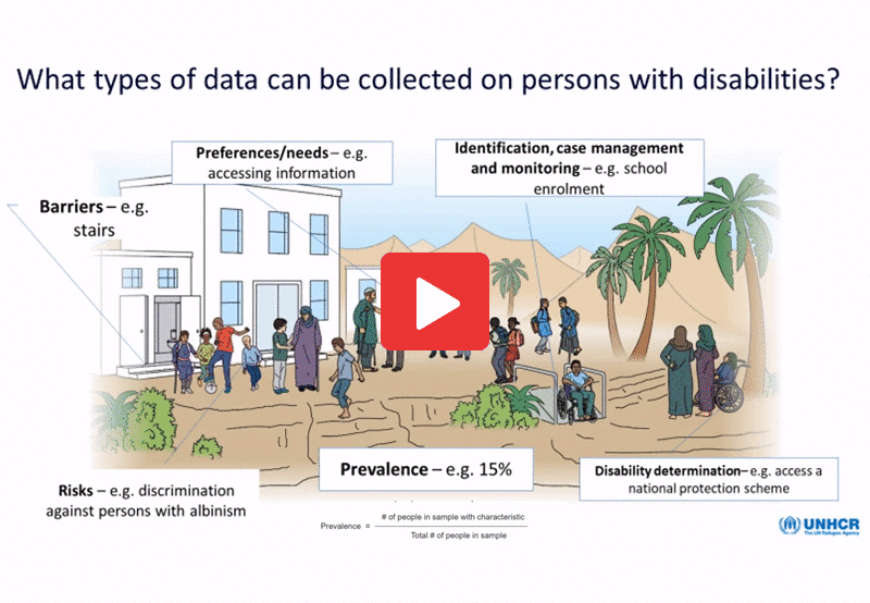 video on Data for Disability Inclusive response