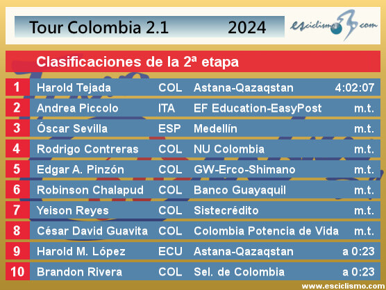 clasificaciones segunda etapa del tour colombia 2024