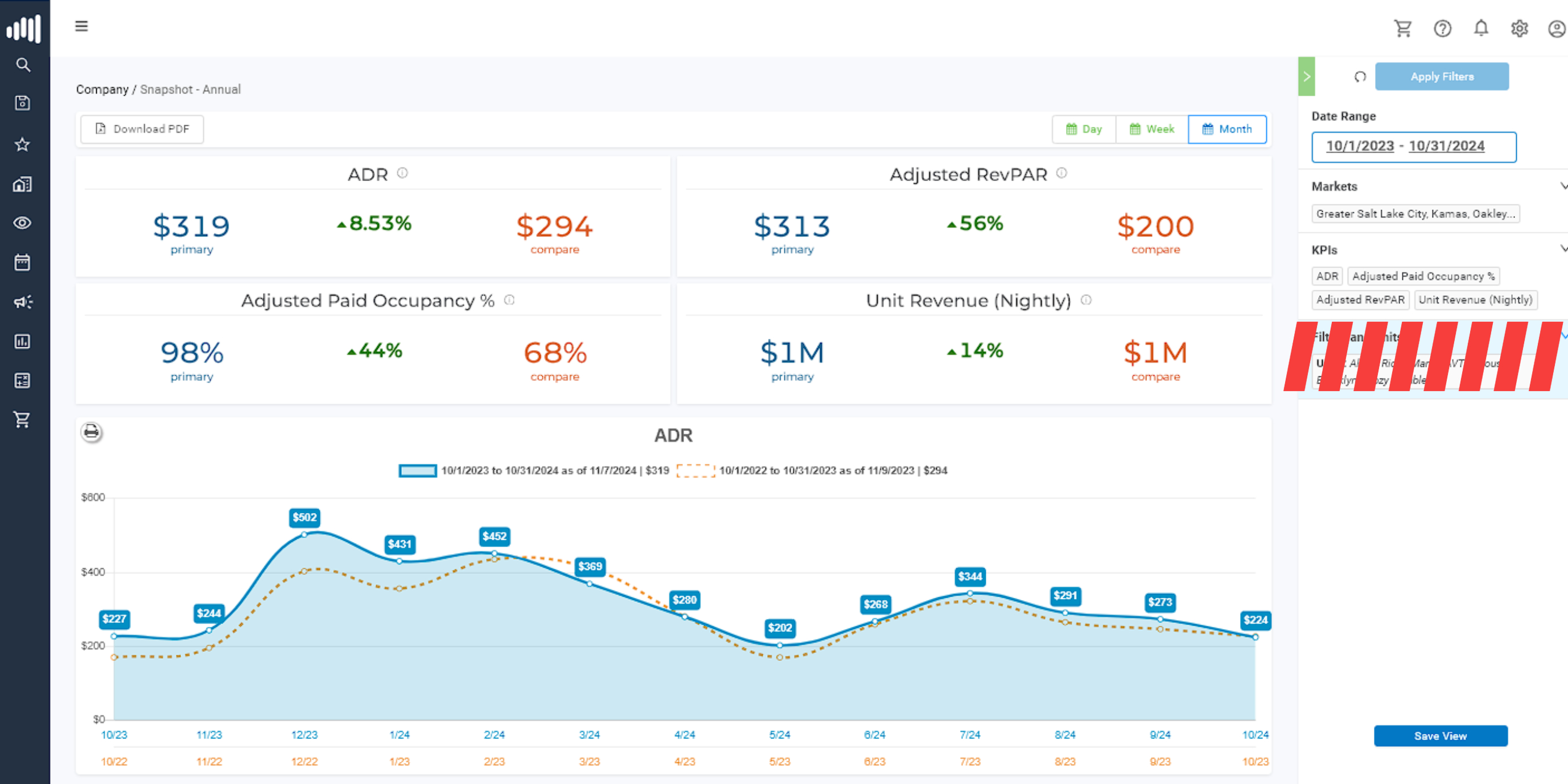 Case Study: Transforming Hospitality Operations with Virtual Executive Support