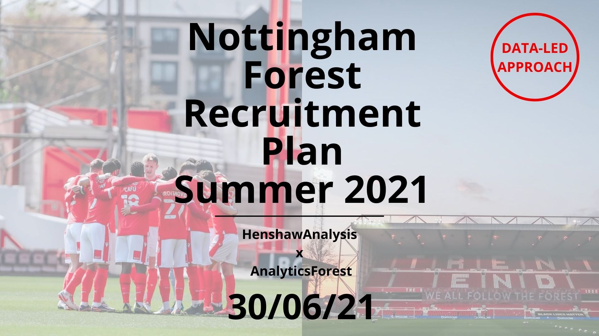 Nottingham Forest Recruitment Plan Summer 2021