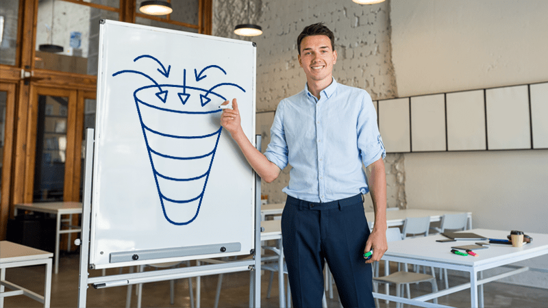 Beginners Guide to the Sales Funnel