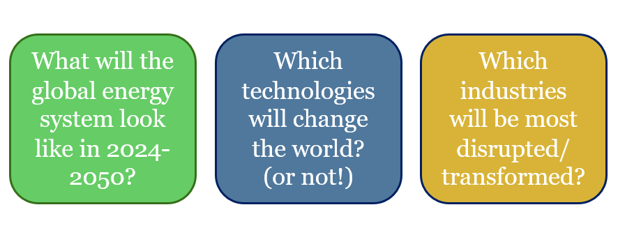 The key questions of TSE; which industries will be most transformed, by what technologies, up to 2050.